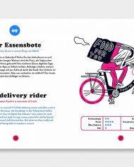 Modern-Cyclists3