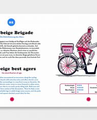 Modern-Cyclists4